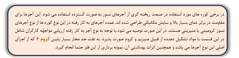 عوامل زیان آور صنعت ریخته گری در اصفهان